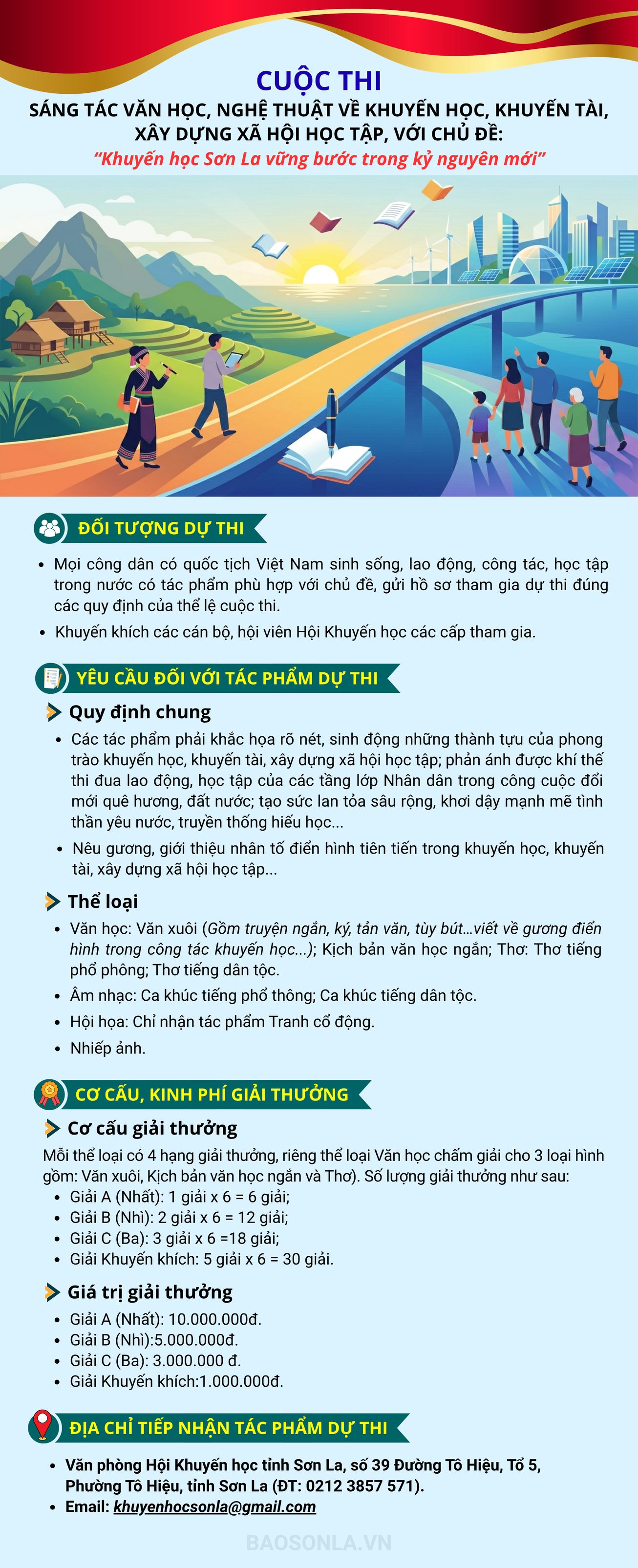 anh tin bai